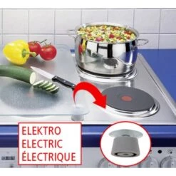 Wenko Herdabdeckplatten Universal Gewürze 2er Set Mehrfarbig 17 Wenko Herdabdeckplatten Universal Gewürze 2er Set Mehrfarbig -Küchenutensilien Angebote 686914 1068 6