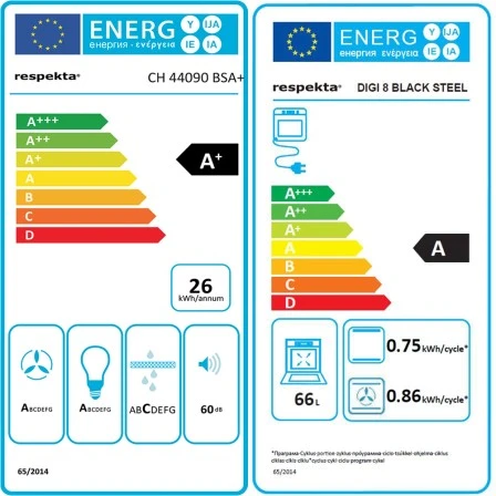 Respekta Backofen-Hauben Set EBDH-SET44090BS 90 Cm Black Steel 2 Respekta Backofen-Hauben Set EBDH-SET44090BS 90 Cm Black Steel – Bild 2