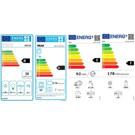 Menke Küchenzeile Artisan Premium 280 Cm Lack Weiß Artisan-Eiche Nachbildung 2 Menke Küchenzeile Artisan Premium 280 Cm Lack Weiß Artisan-Eiche Nachbildung – Bild 2