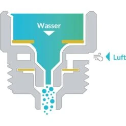 Puregreen Wassersparer Für Dusche Chrom 24 Puregreen Wassersparer Für Dusche Chrom -Küchenutensilien Angebote 994307 4257 08